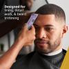 imageWahl Professional Sterling Mag Cordless Trimmer Rotary Motor Lithium Ion BatteryLavender and Navy